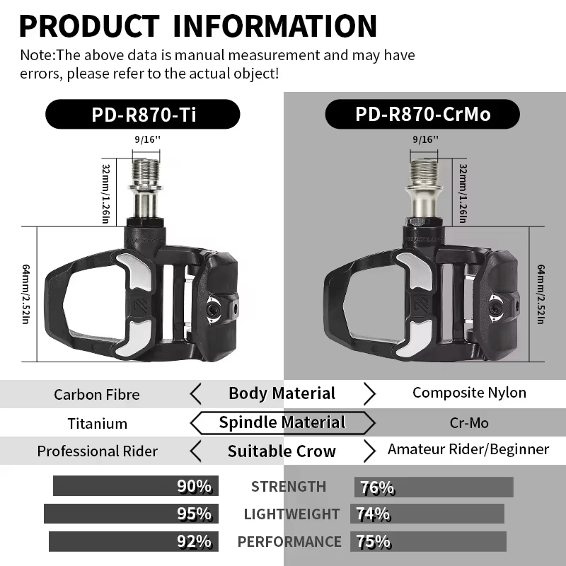 Pédales de vélo de route sans clip Bucklos compatibles avec le système Look Keo
