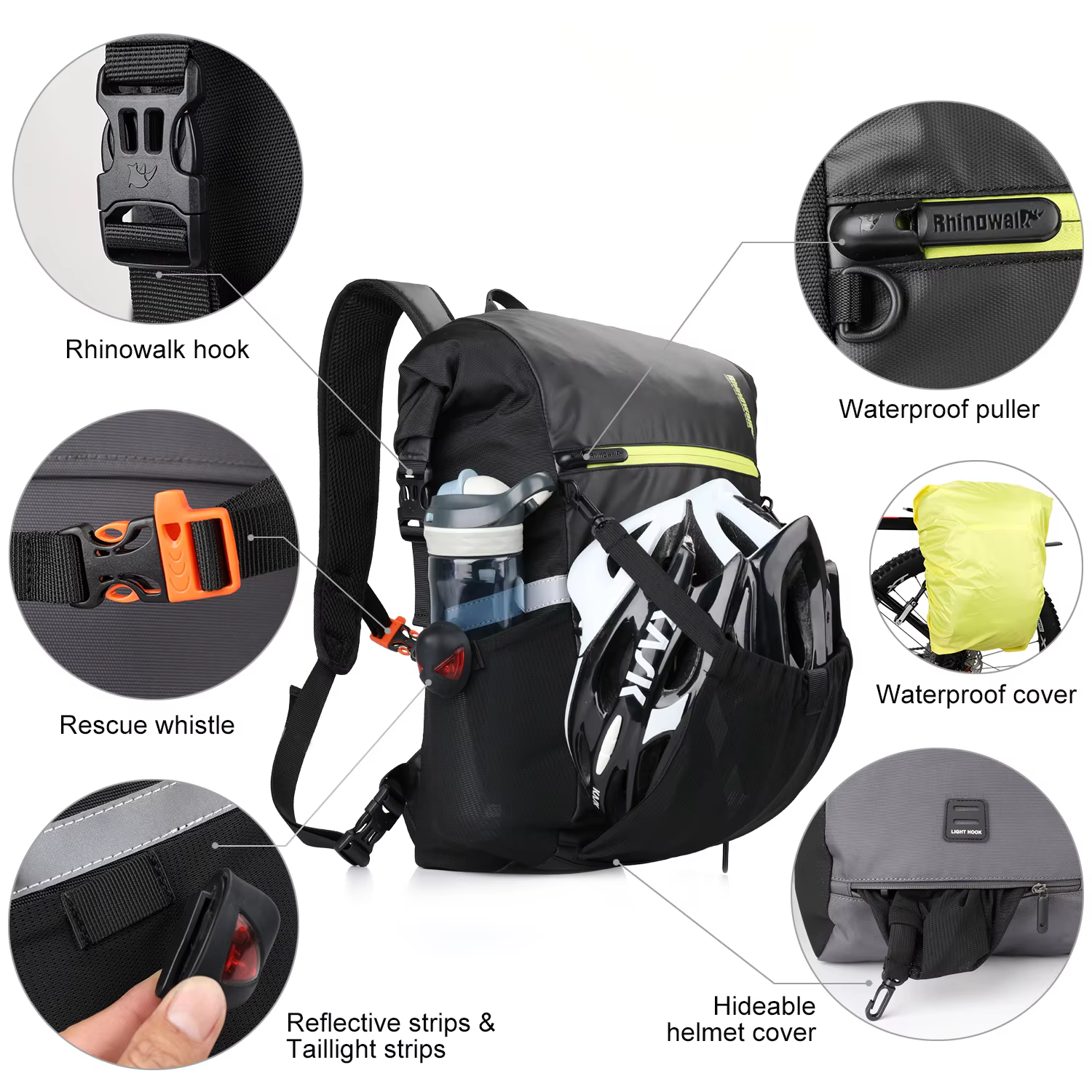 Rhinowalk 24L – sac de selle multifonctionnel pour vélo