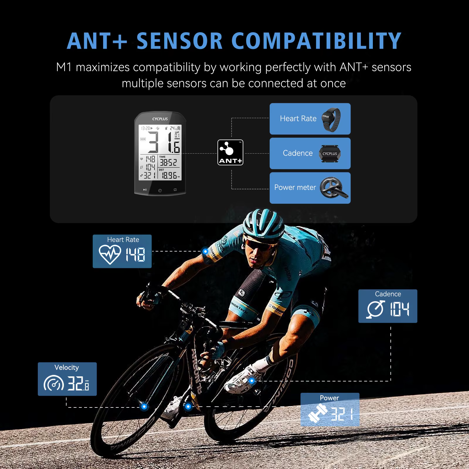 CYCPLUS M1 GPS ordinateur de vélo avec support de montage compteur de vitesse de cyclisme BLE 5.0 ANT +