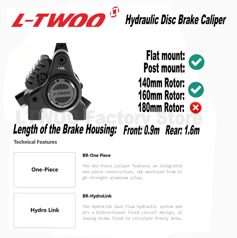 Groupe électronique LTWOO eRX-TT