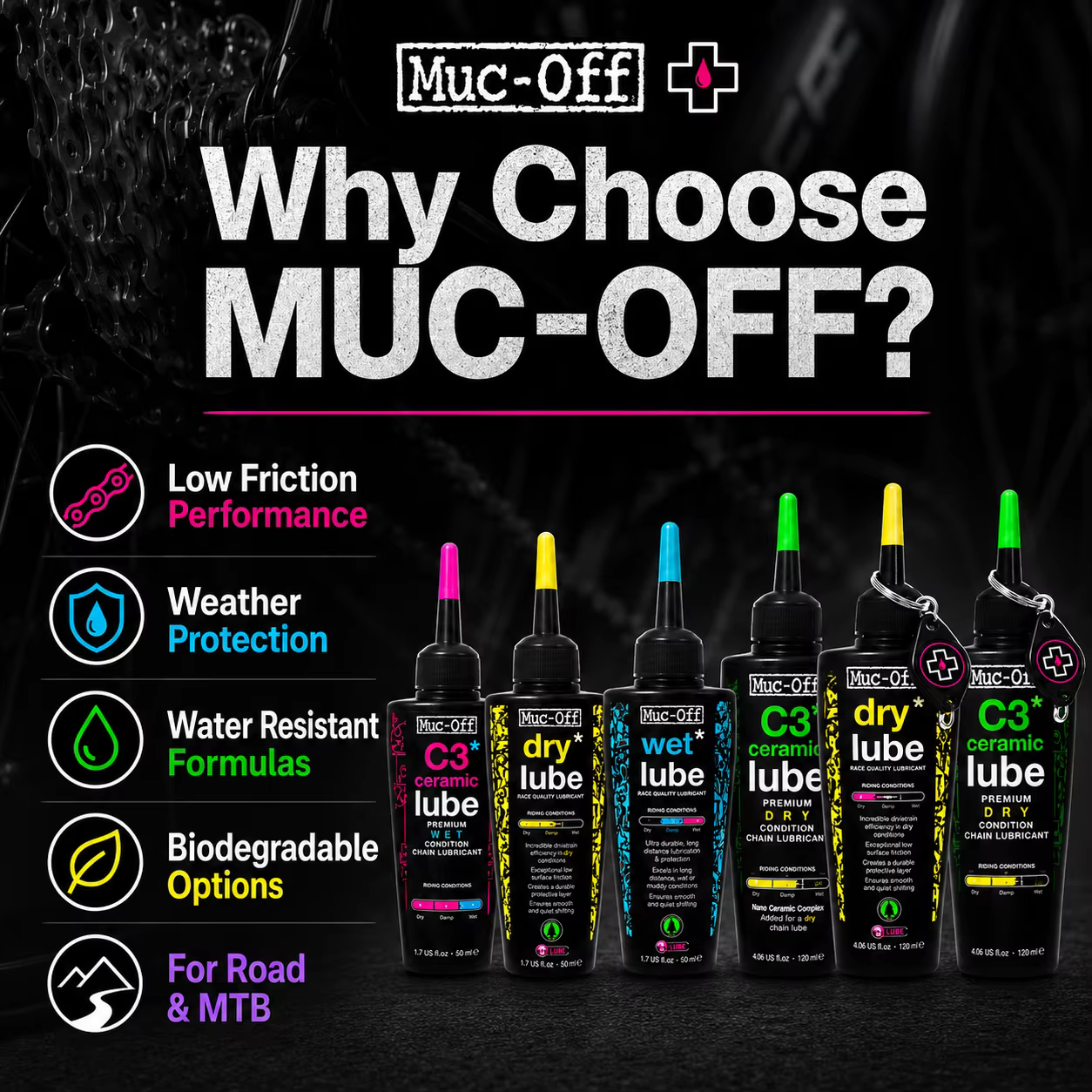 Lubrifiant pour chaîne de vélo Muc-Off 50 ml