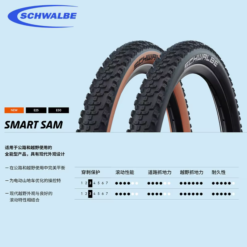 SCHWALBE SMART SAM 16x1.5 18x1.5 18x1.85 20x1.85 20x2.35 pneu de vélo BMX petite roue