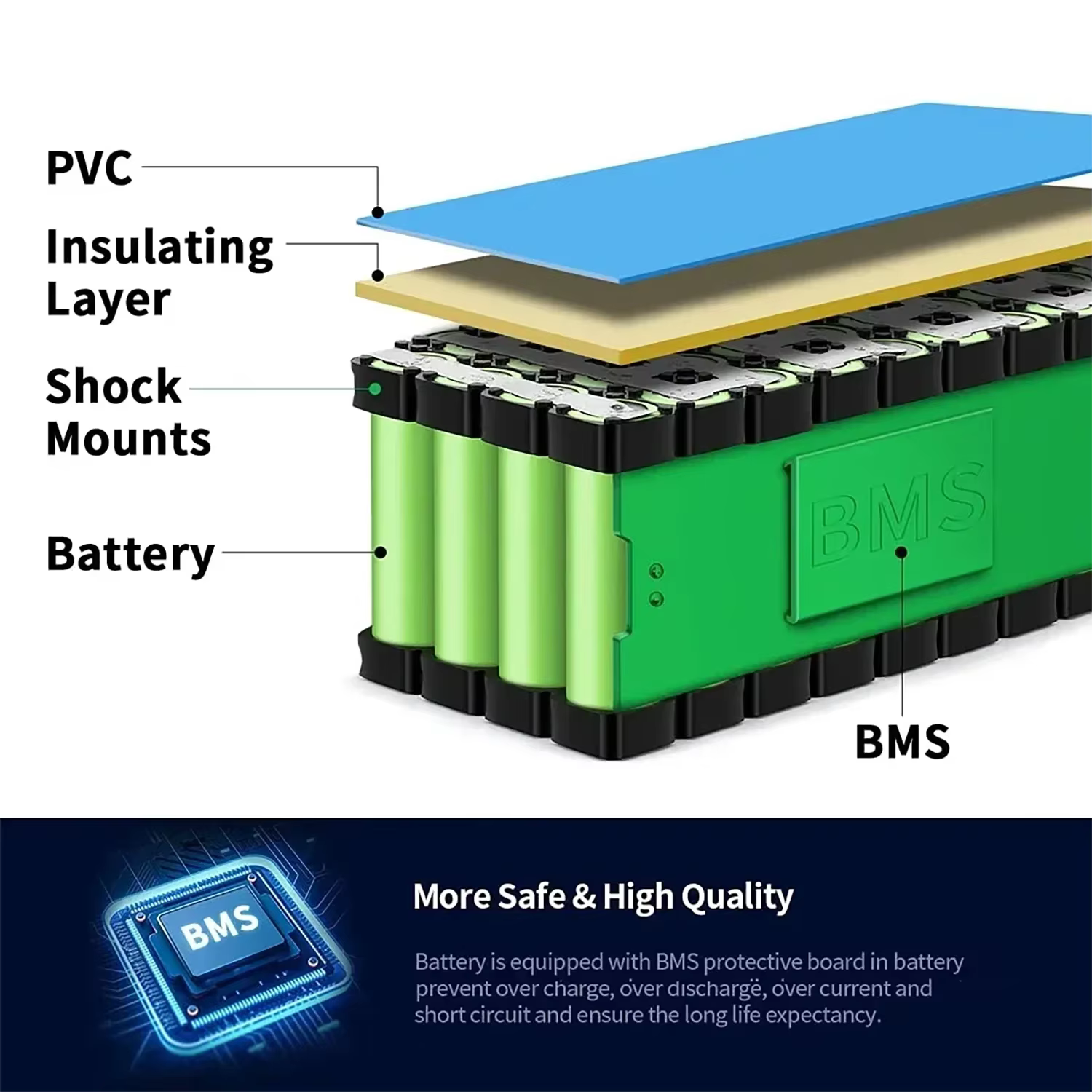 Batterie de Scooter motorisée authentique 48V 100Ah 500W Citycoco avec BMS