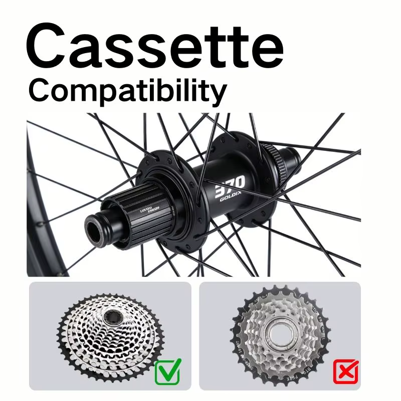 Moyeu Boost Cube 32 trous à cliquet 36T arrière 12x148 avant 15x110 Center Lock 12 vitesses Micro Spline XD à roulements étanches pour VTT