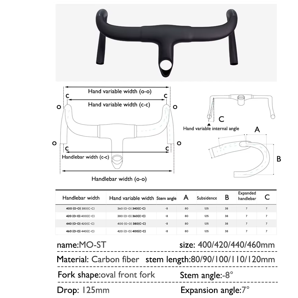 Nouveauté : Guidon intégré en carbone F12 pour Pinarello Dogma F MY25