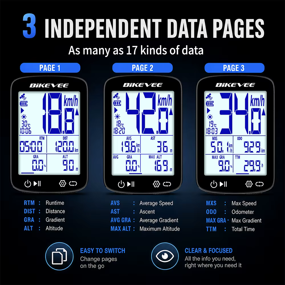 Ordinateur de vélo GPS rechargeable sans fil