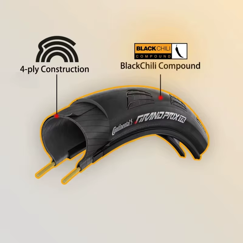 Pneus de vélo de route Continental Grand Prix TR TLR 700c Tubeless Clincher 700x25 700x28 700x30C Accessoires