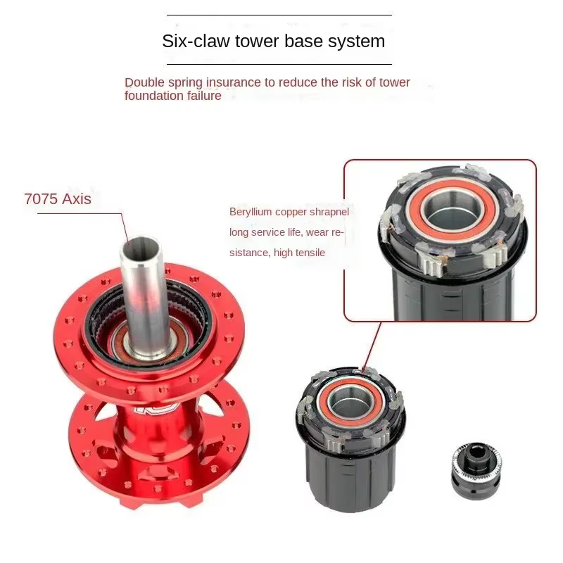 Micro Spline Cube k7 36 trous 32