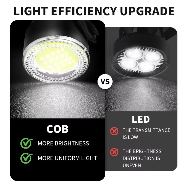 BUCKLOS vélo lumière COB avant arrière