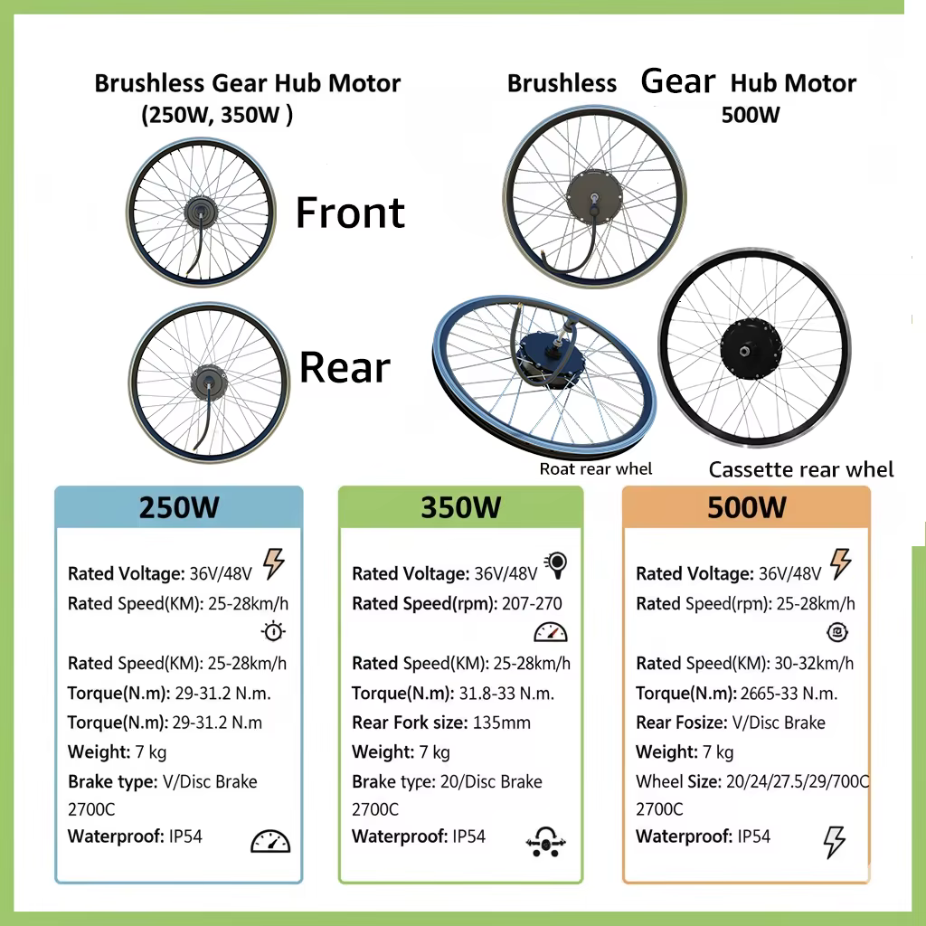 Kit de Conversion de vélo électrique 250-500W