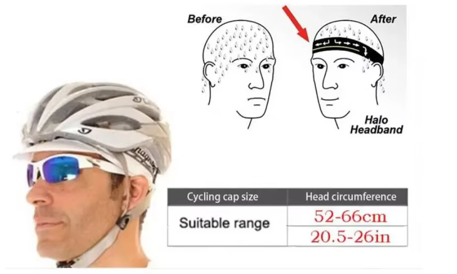 Casquette de cyclisme personnalisable