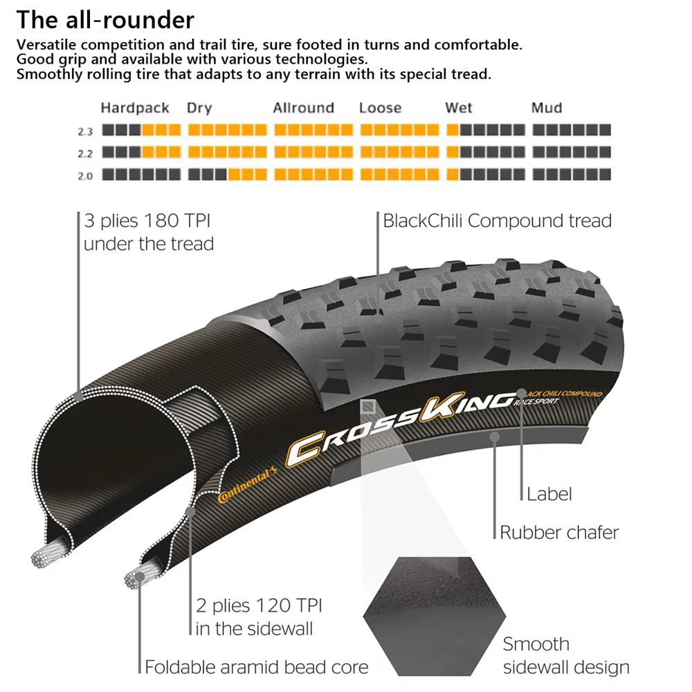 Continental Cross King vtt 29x2.2/2.3 pouces pneu pliant Tubeless 3/180 TPI Performance TLR 29x2.2 "système de paroi de protection pliante E-25