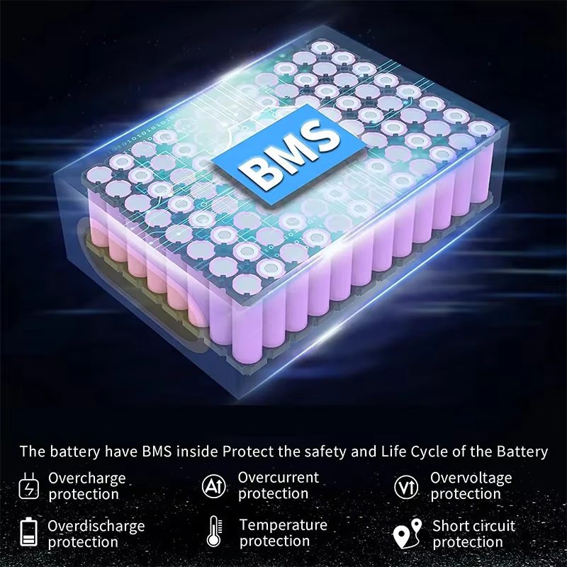 Batterie de vélo électrique 36V 10Ah 15Ah 20Ah 25Ah 35Ah 30Ah 500W