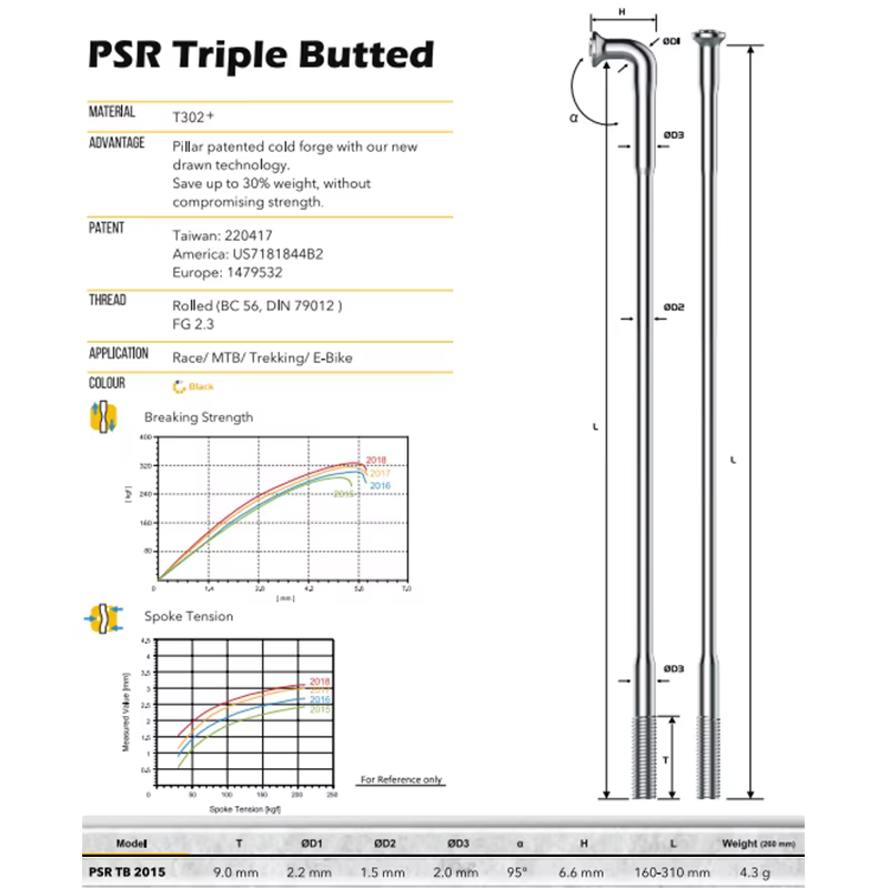 Pilier TB2015 rayons de vélo à traction droite 1 pièce/lot FG14 (2.0mm) Triple bout en acier inoxydable noir 250-306mm lumière 4.3g