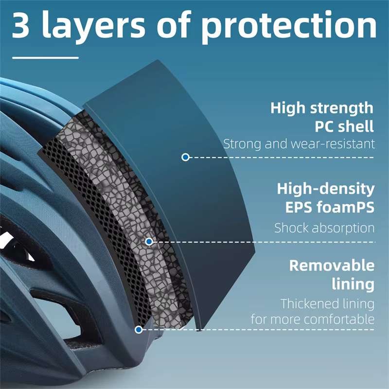 Casque de vélo intégré WEST BIKING