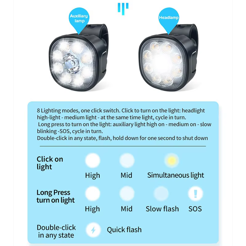 Ensemble de lumières de vélo haute luminosité