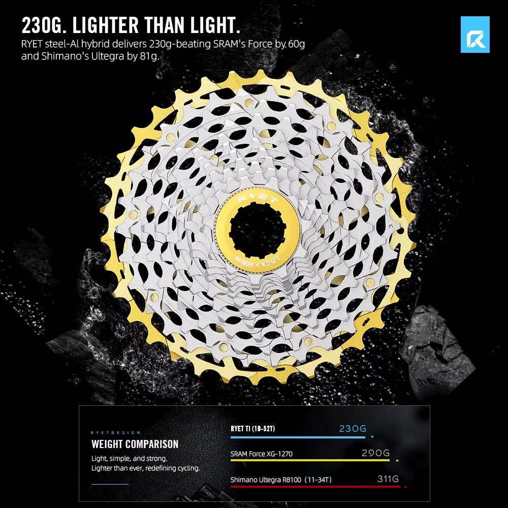 Cassette RYET Ultralégère 230g 11-34T 12S CNC Alu/Acier HG pour Vélo de Route et Gravel Shimano K7
