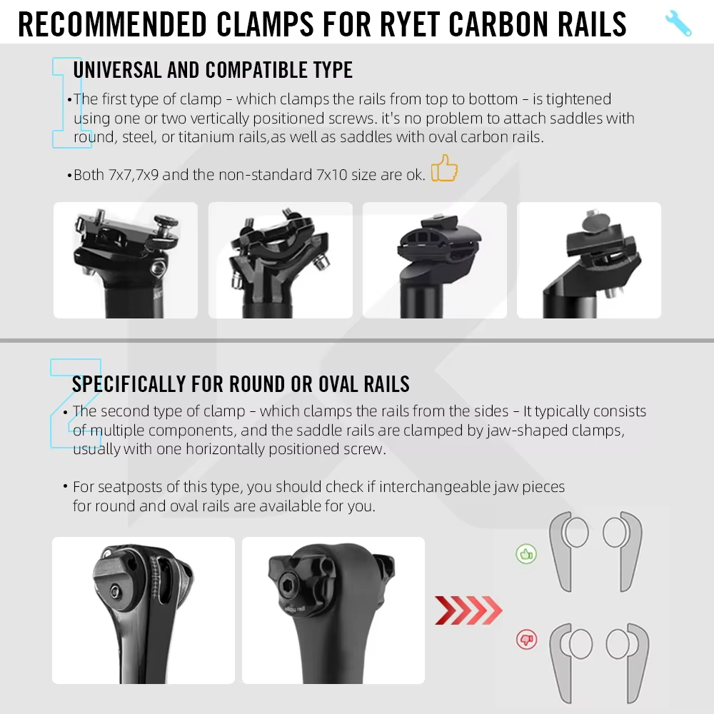 RYET – selle de vélo en carbone imprimée en 3D