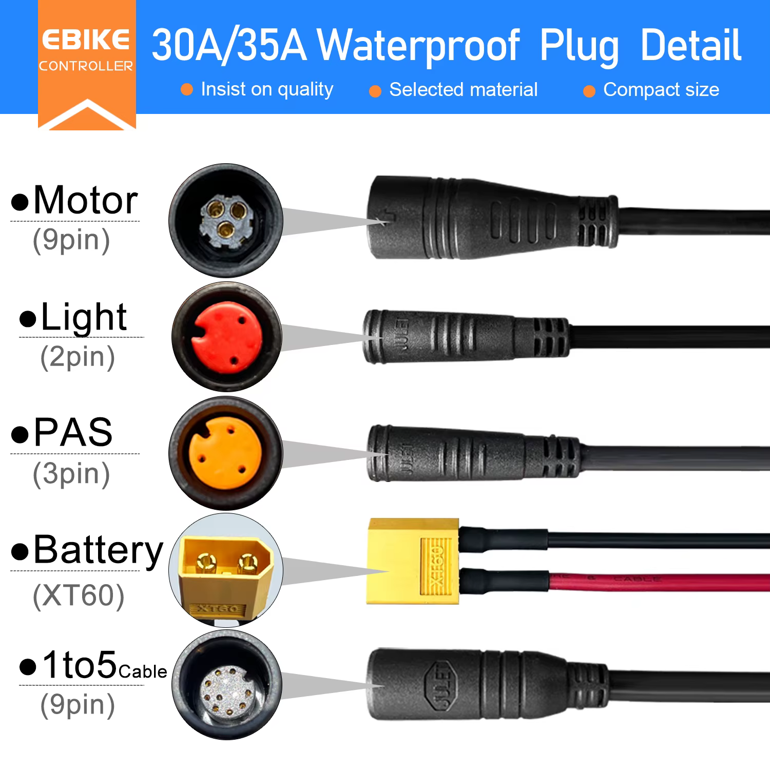 Contrôleur de vélo électrique KT 36V 48V 14A 26A 30A 35A étanche pour moteur brushless 250W-1500W 1T5 3 broches avec