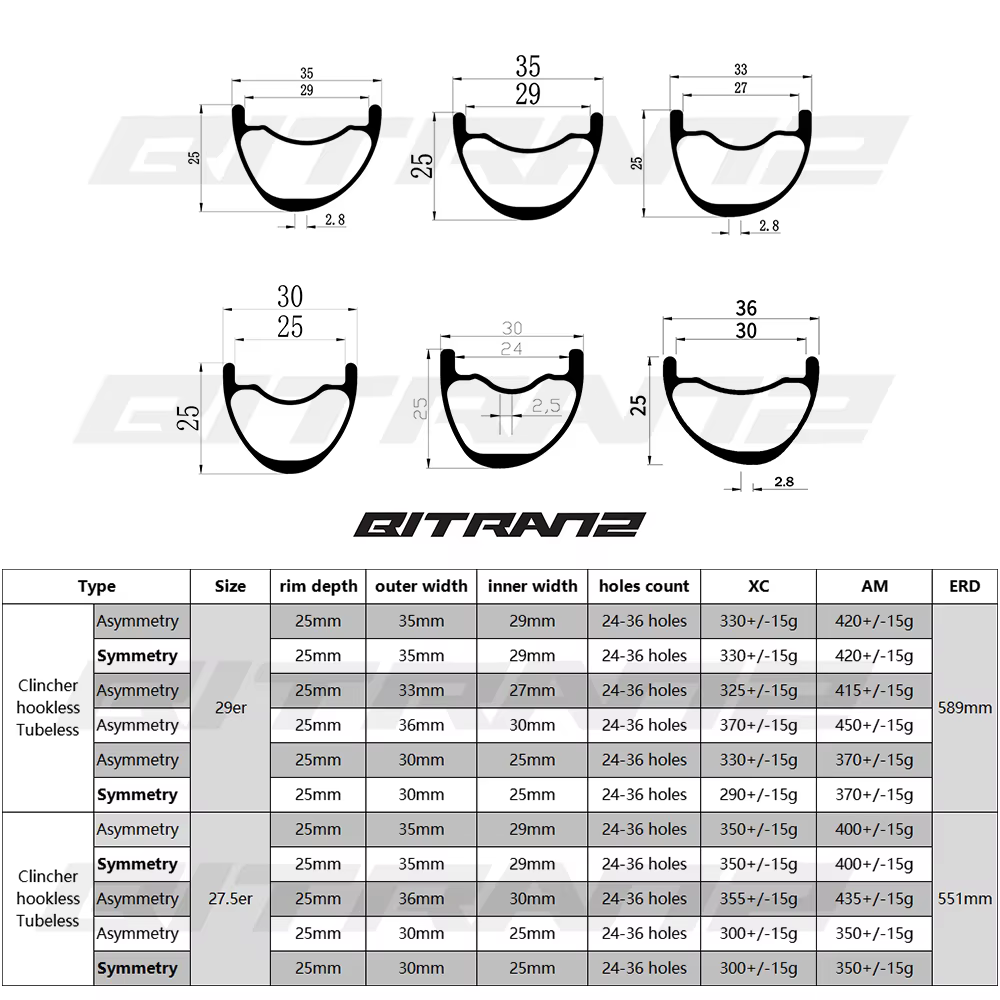 29er 27.5er XC AM VTT jante en carbone 30mm 33mm 35mm 36mm x 25mm 650B symétrique asymétrique sans crochet Tubeless 24h 28h 32h roue