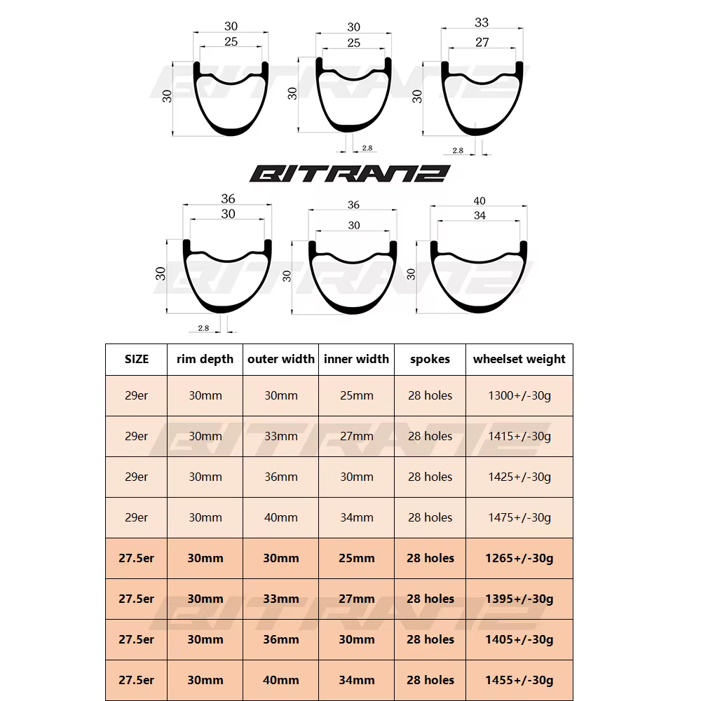 29er 27.5 roues en carbone vtt 30mm 33mm 35mm 36mm