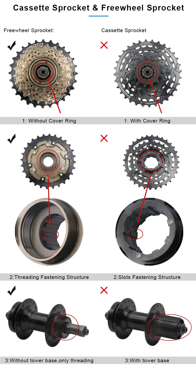 Extracteur de pignon de roue libre de vélo