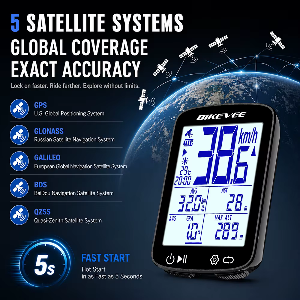 Ordinateur de vélo GPS rechargeable sans fil
