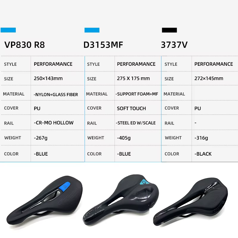 Selle de vélo coussin confortable