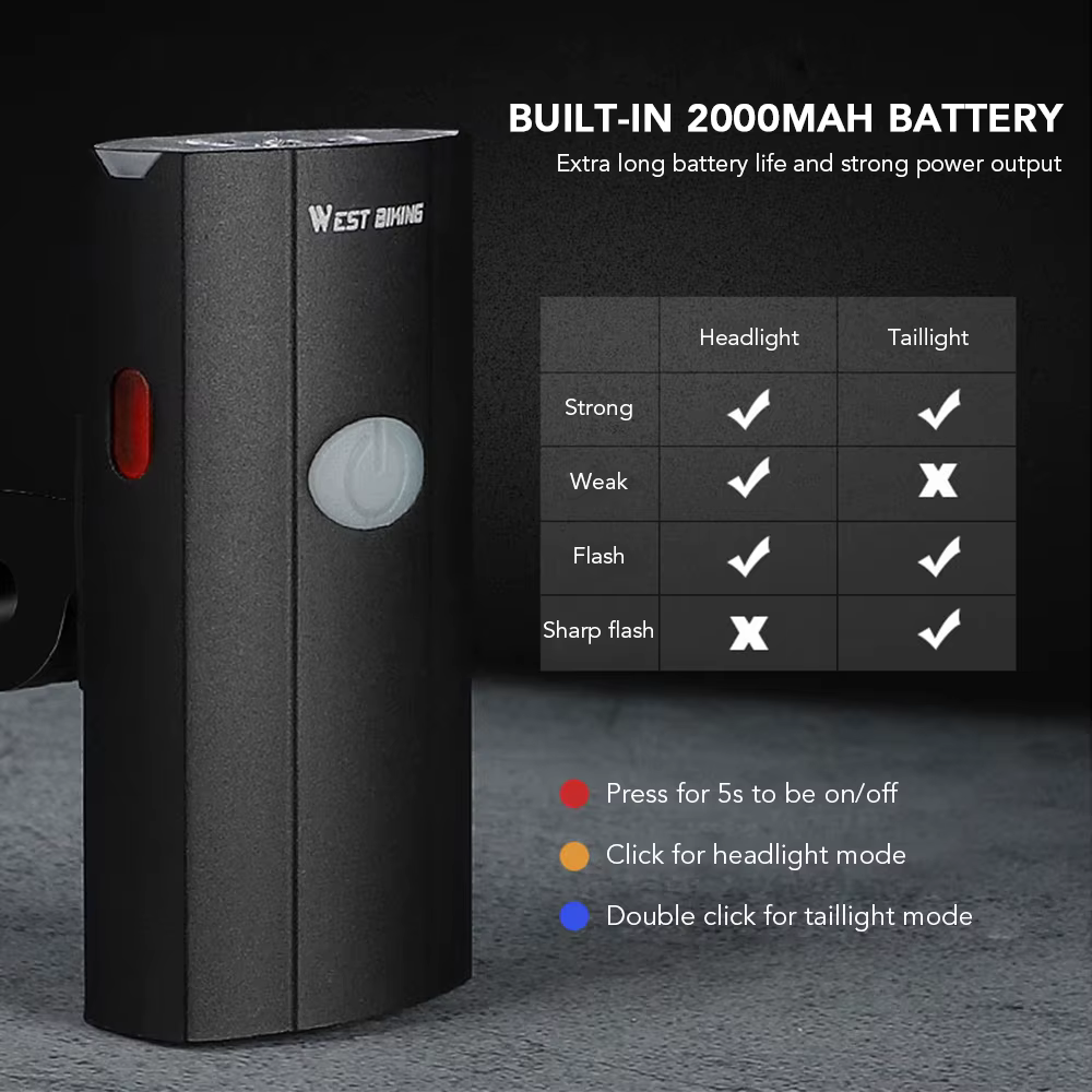 Feu de vélo 2 en 1, Rechargeable par USB