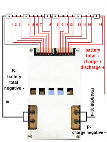 Panneau de Protection de batterie au Lithium 12s 13s 14s 16s 48V 60V