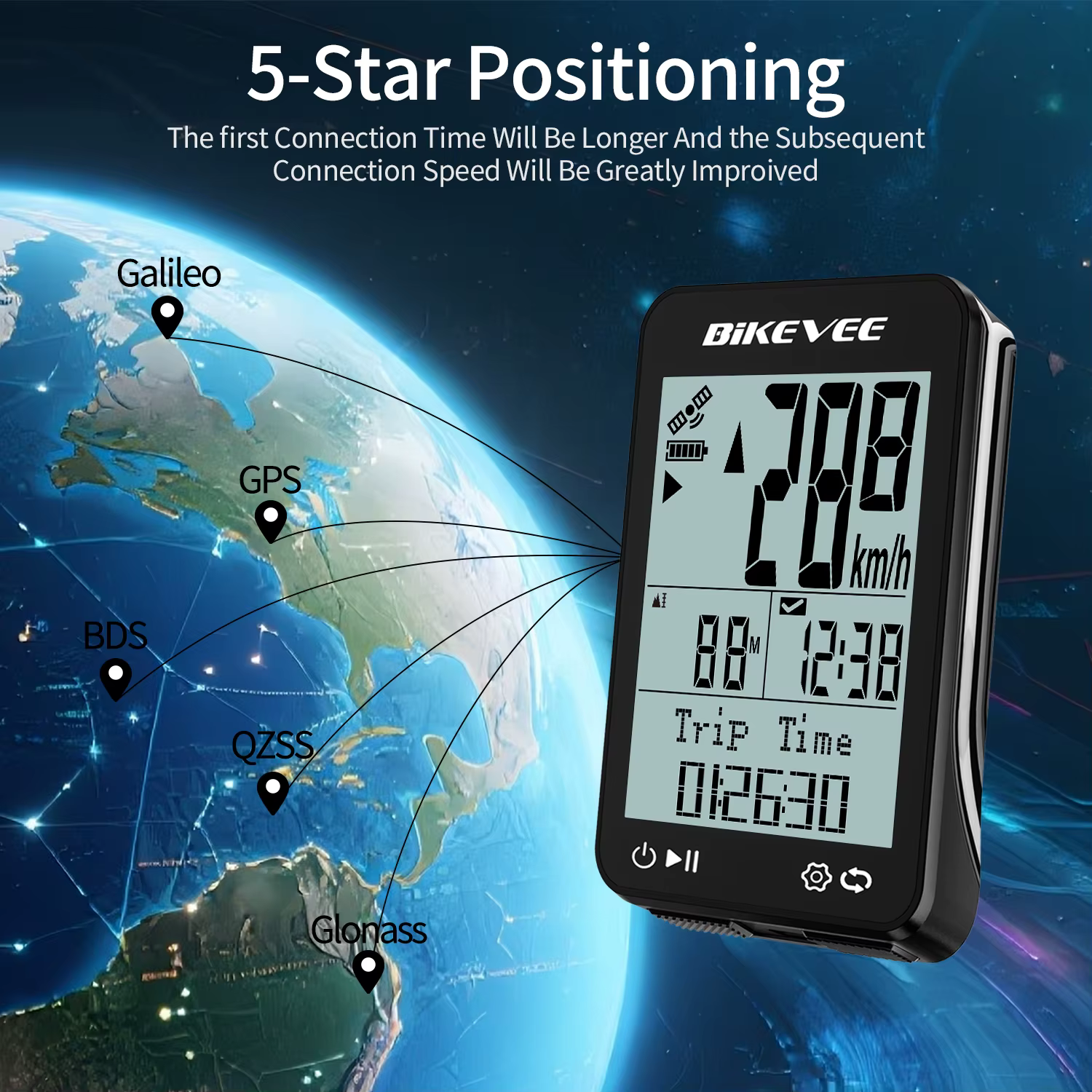 Ordinateur de vélo GPS sans fil