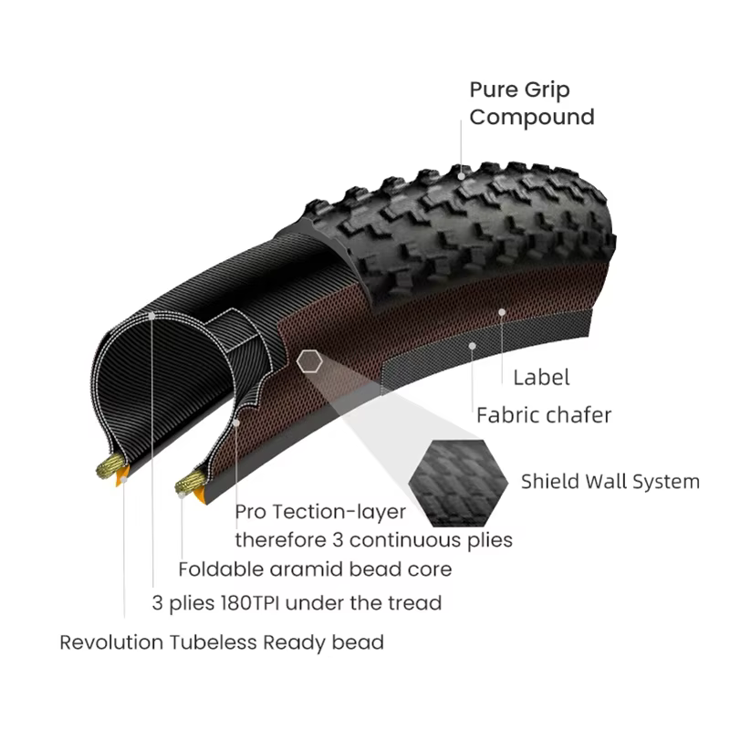 Continental Terra Trail 700x40C vélo de route 28 ''système de pneu de gravier Protection contre la crevaison 3/180 TPI marron vtt Tubeless lecture