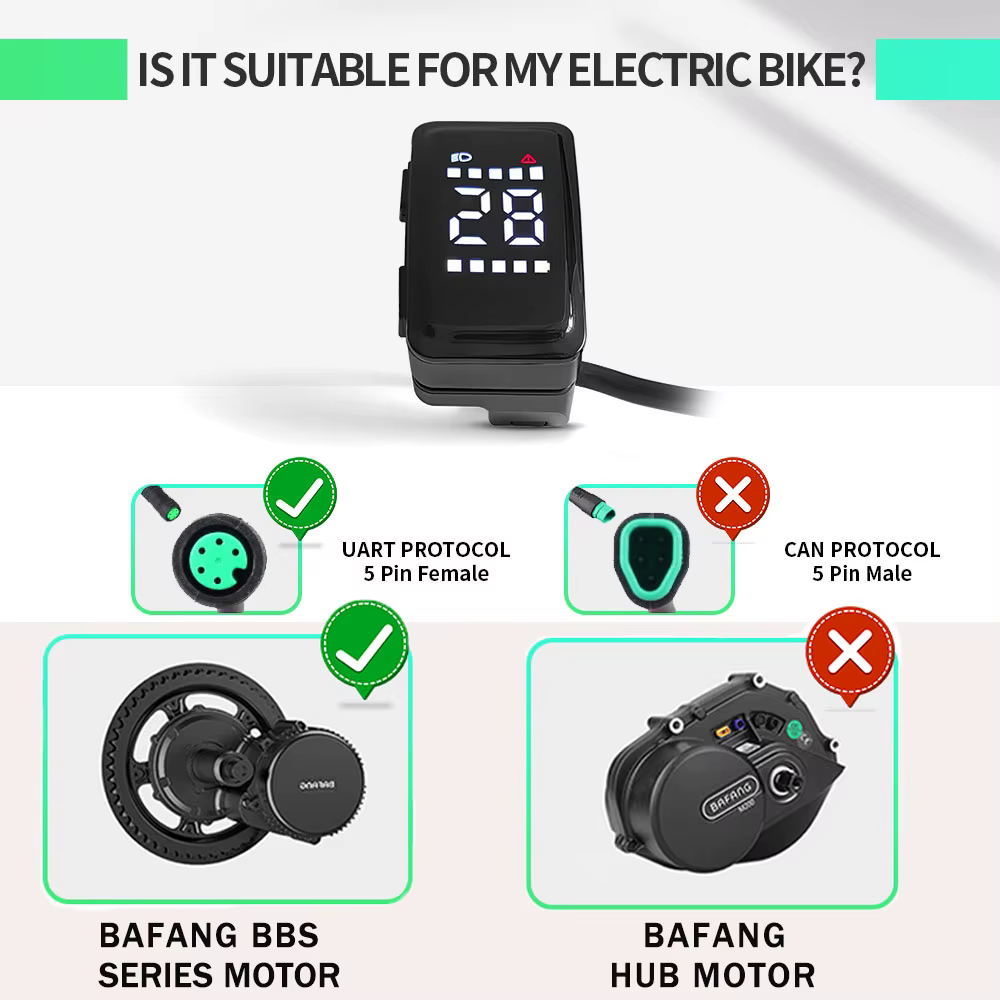 Le vélo électrique BAFANG DZ40 convient aux écrans d'affichage centraux à huit côtés pour moteurs BBS01