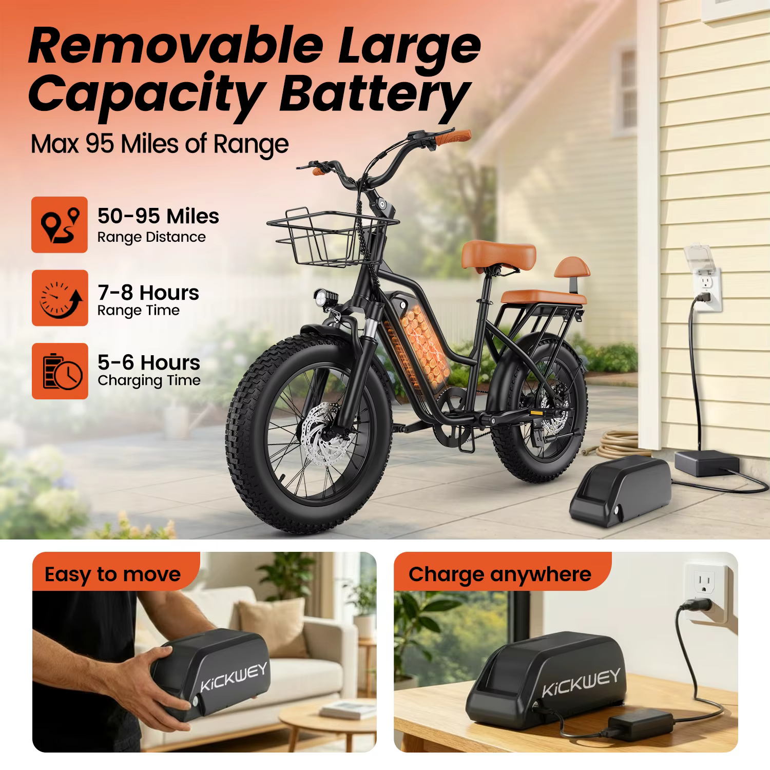 Vélo électrique Kickwey LD20 250W & 1000W 48V 20AH avec pneus larges 20x3 pouces