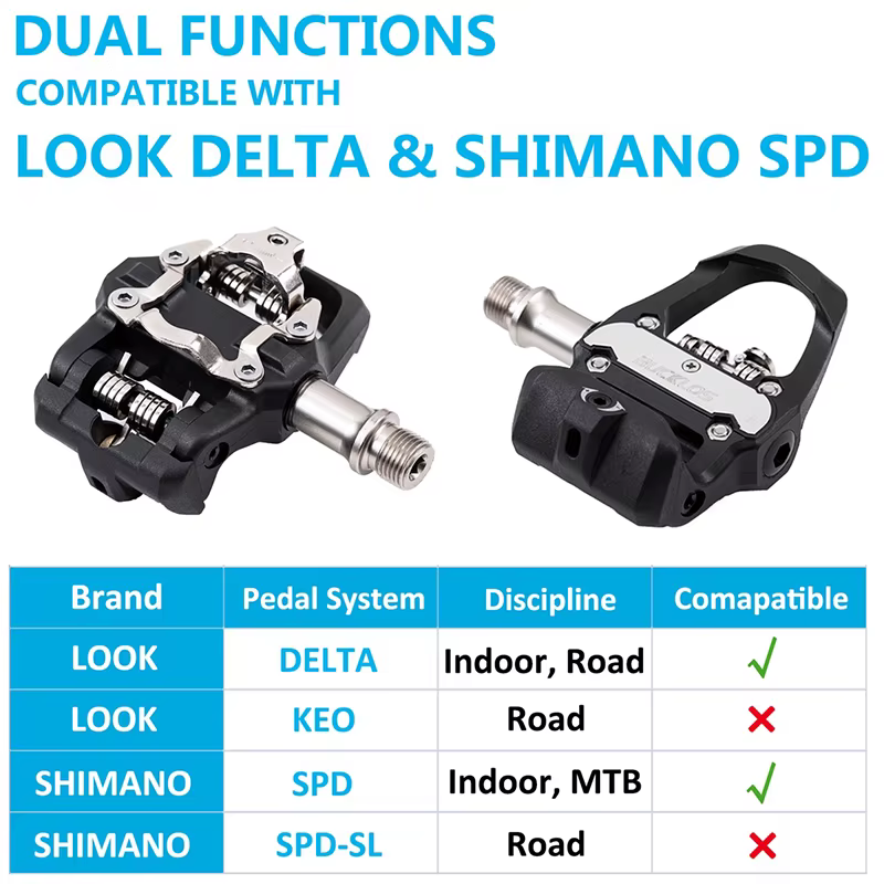 Pédale de vélo BUCKLOS à double fonction