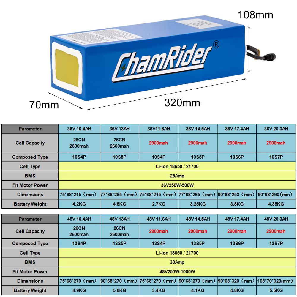 ChamRider-Batterie Lithium 36V
