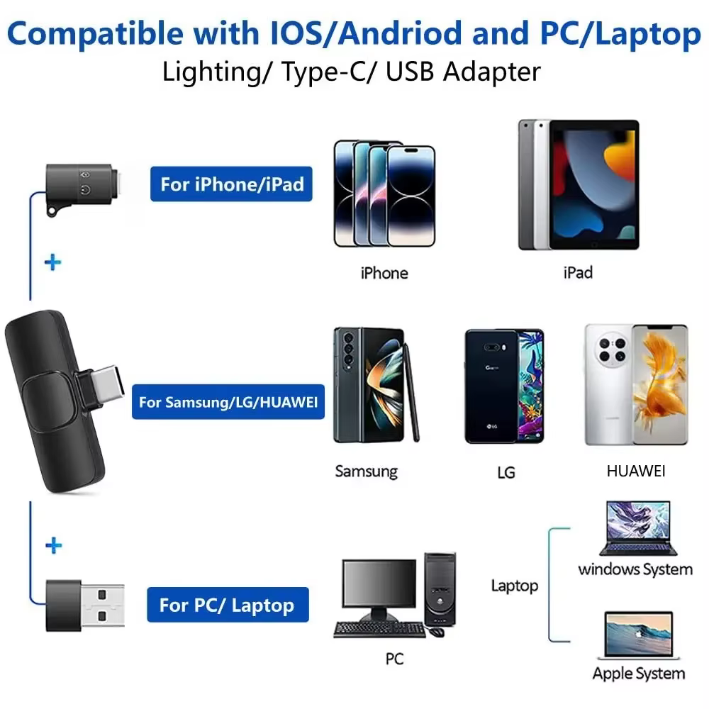 Microphones sans fil pour Android, iPhone, Type C, iOS, mini microphone cravate avec clip pour l'enregistrement vidéo, mini micro
