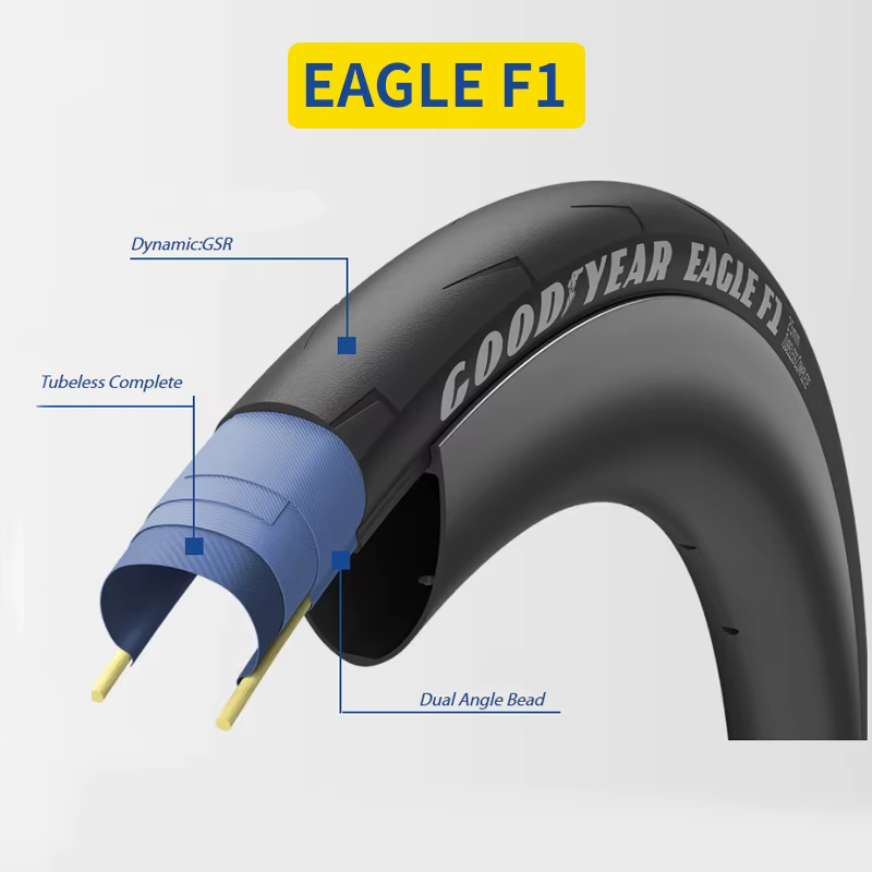 Goodyear Eagle F1 pneu de vélo de route Tubeless/Tube