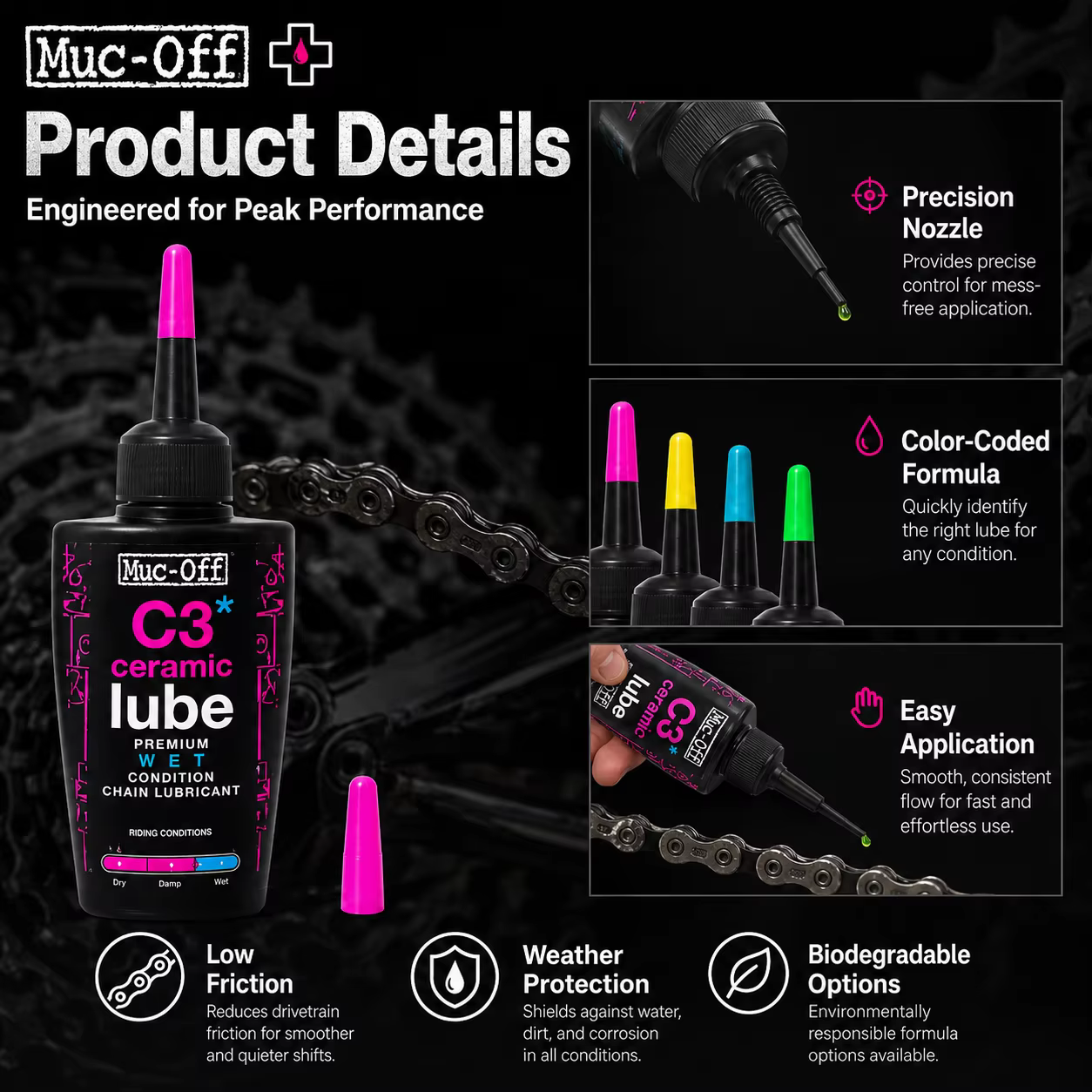 Lubrifiant pour chaîne de vélo Muc-Off 50 ml