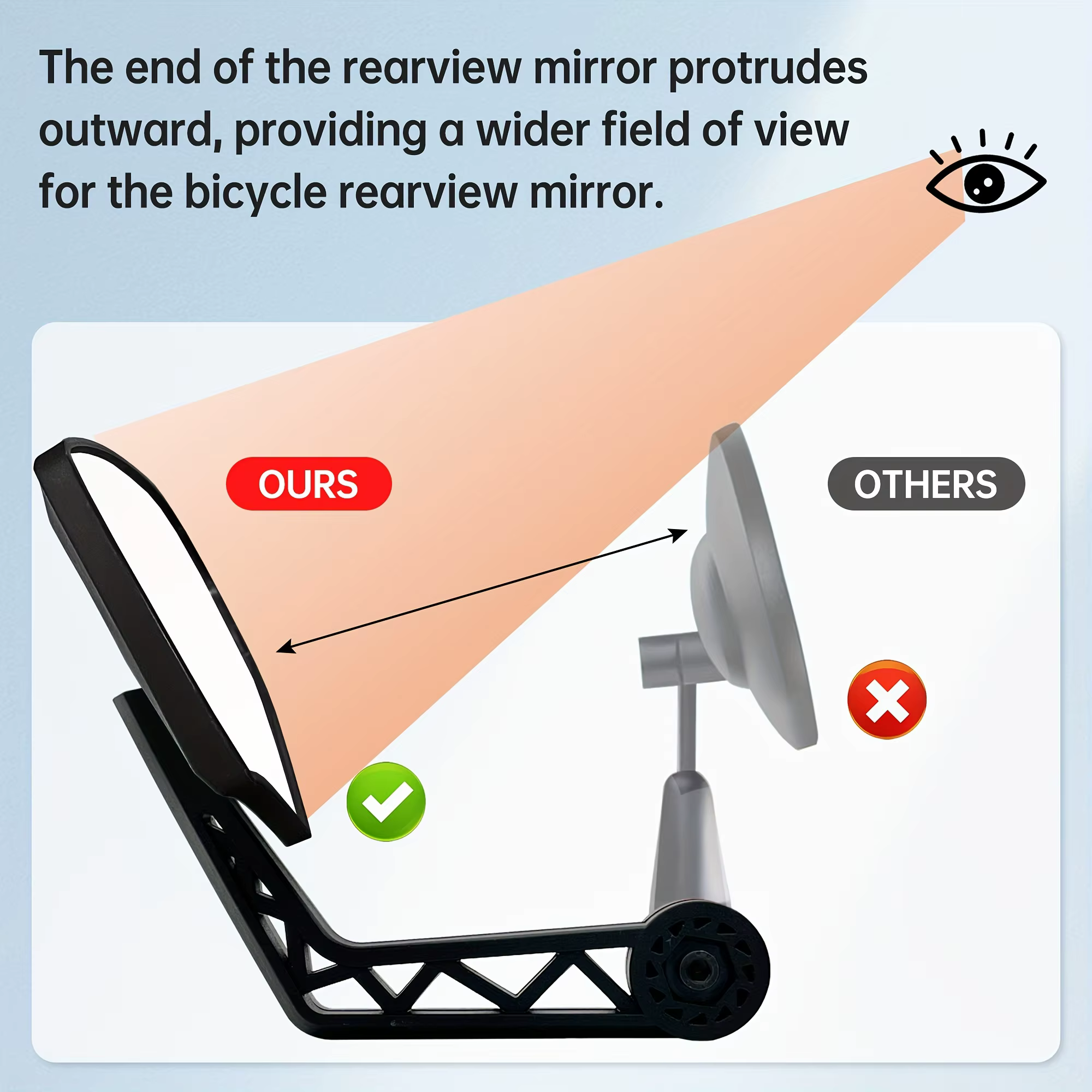 Rétroviseur de vélo, miroirs