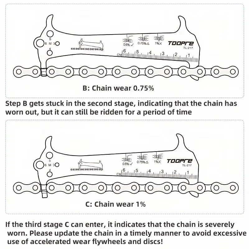 Règle de mesure de chaîne de vélo