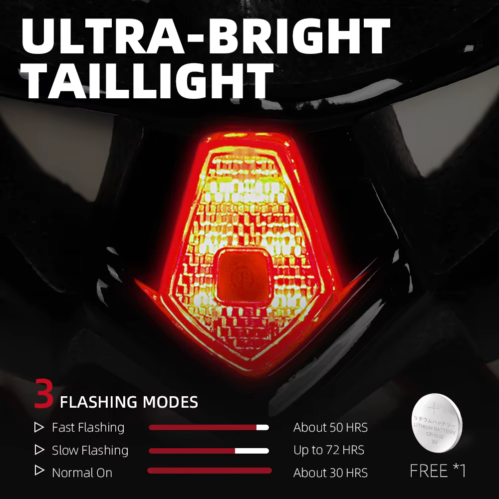 VICTGOAL Casque de vélo Ultralight Feux arrière pour hommes LED Tailling avec pare-soleil MTB Road Bike
