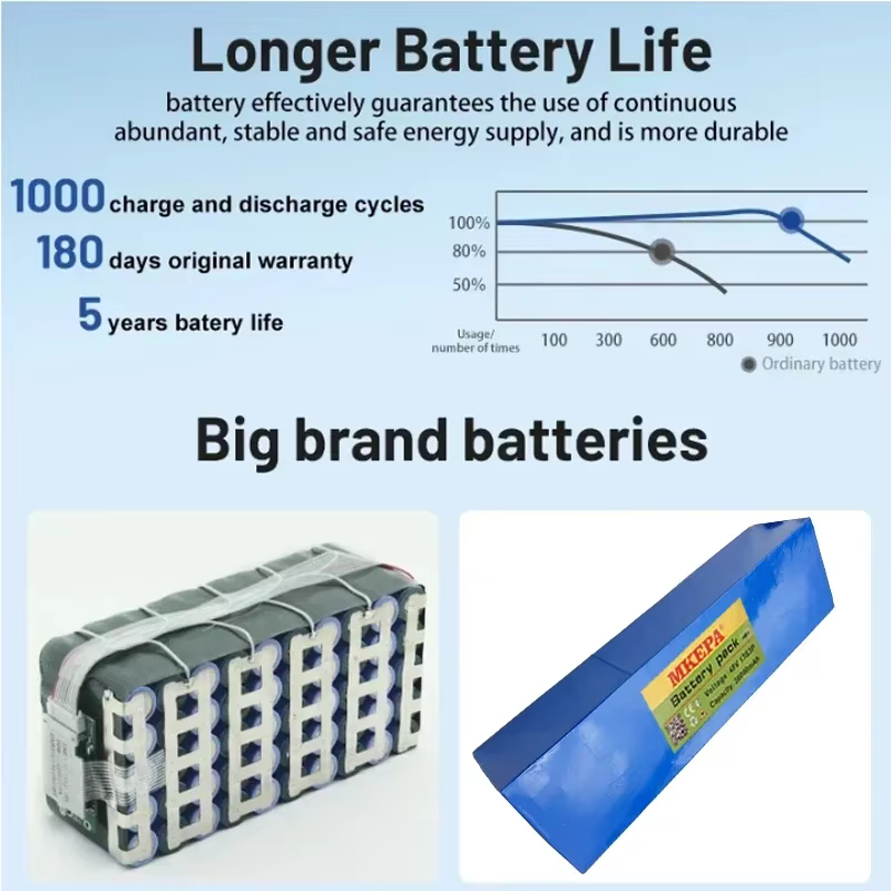 Batterie lithium-ion électrique pliante pour scooter