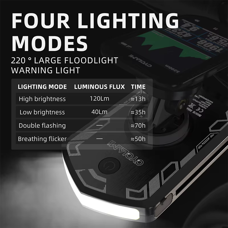 CYCLAMI RVL01 phare de vélo feu avant diurne 5000mAh visibilité de sécurité