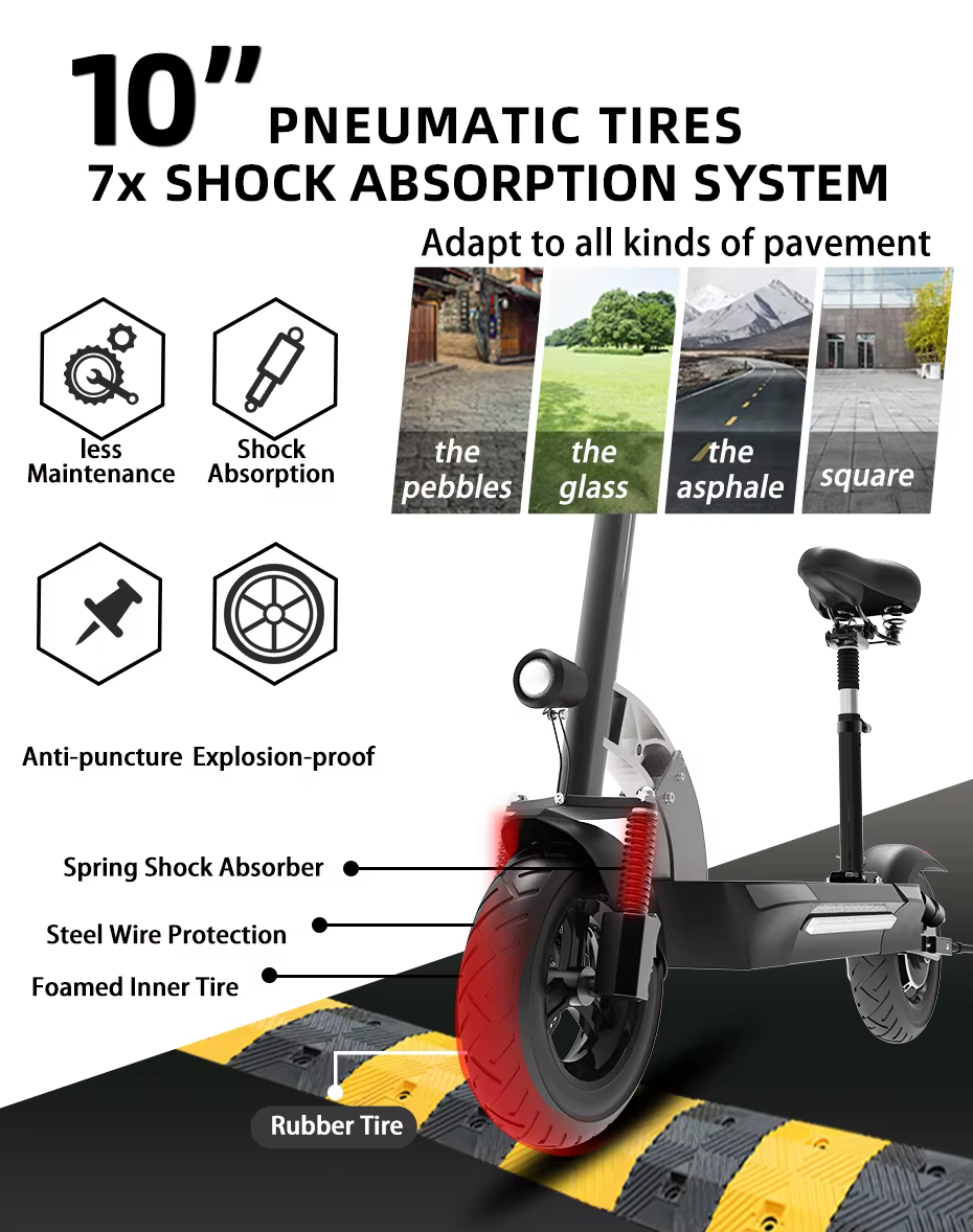 Trottinette Électrique 1200W