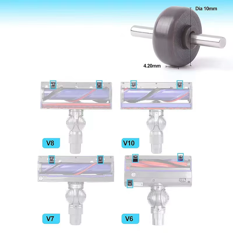 Accessoires pour aspirateur ménager Dyson V6 V7 V8 V10V11V15, brosse de sol à entraînement Direct, roue de poussée, 2 pièces + 1 tournevis + 1 pince