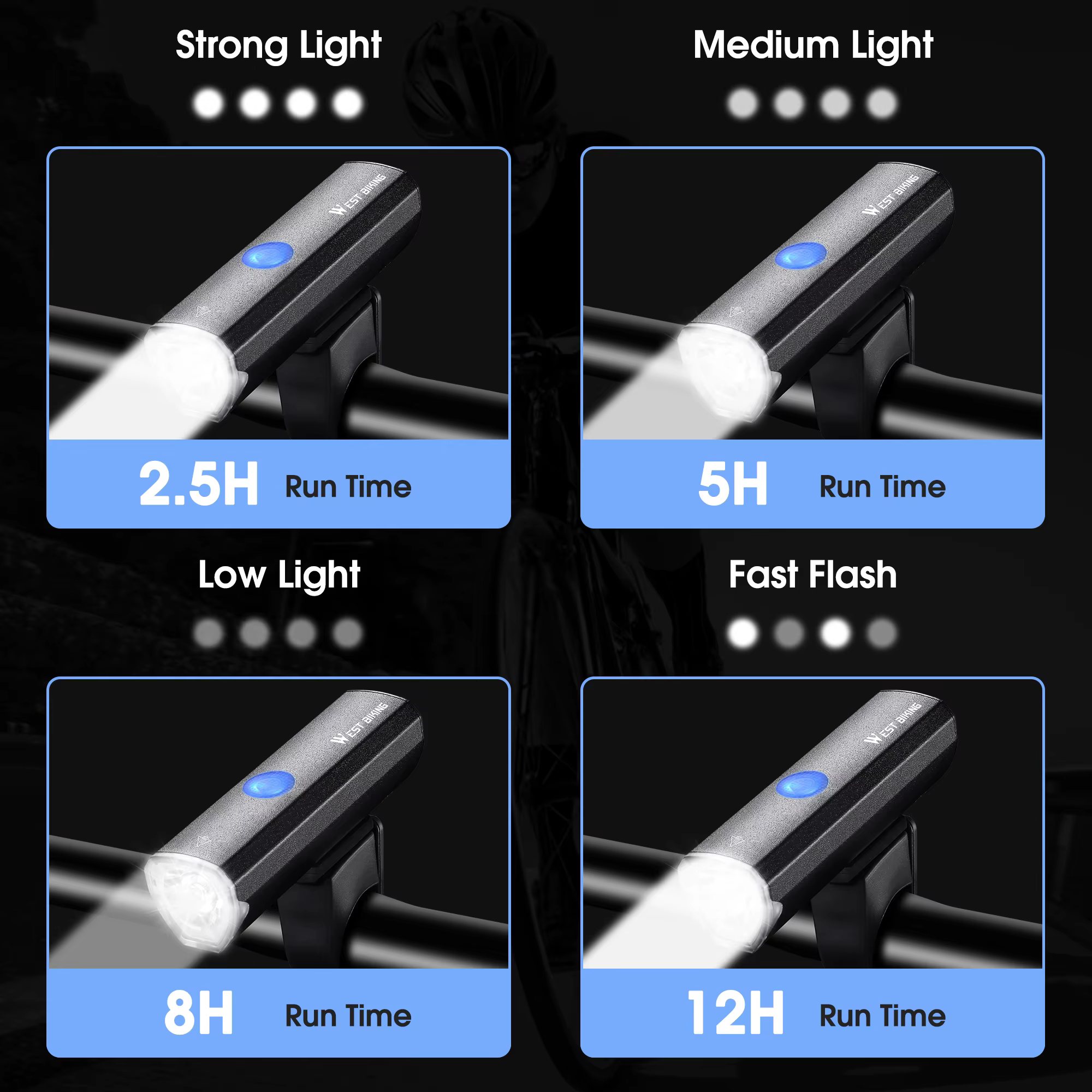 WEST BIKING-enquêter avant LED pour vélo