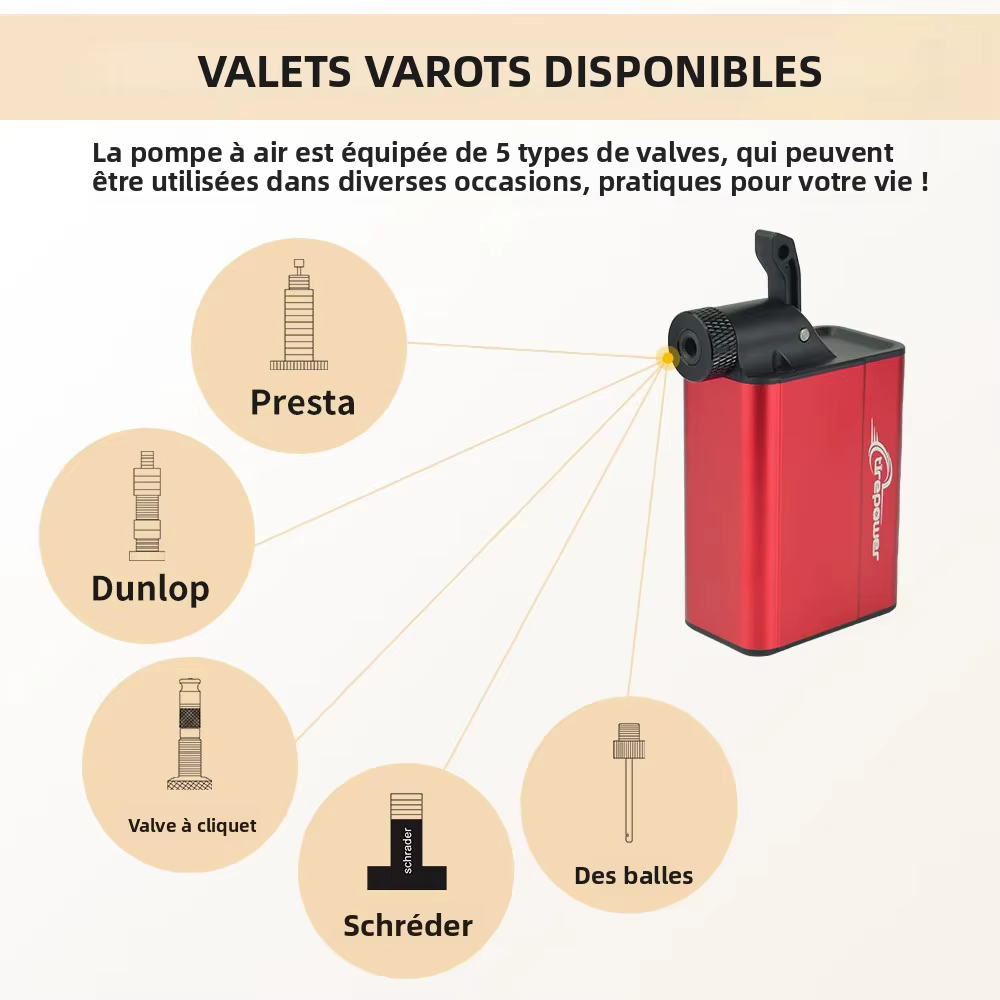 Pompe à air pour vélo électrique