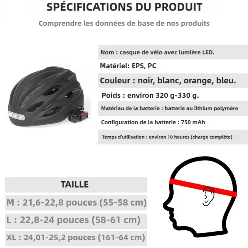 Casque de vélo Casques