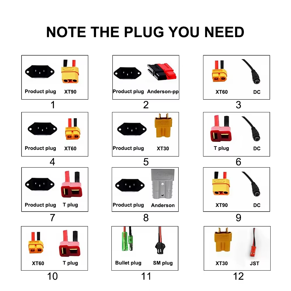 36V 48V EBike batterie 10ah 14Ah 18Ah 21Ah 28Ah pour Bafang 350W 500W 750W 1000W moteur vélo électrique Scooter